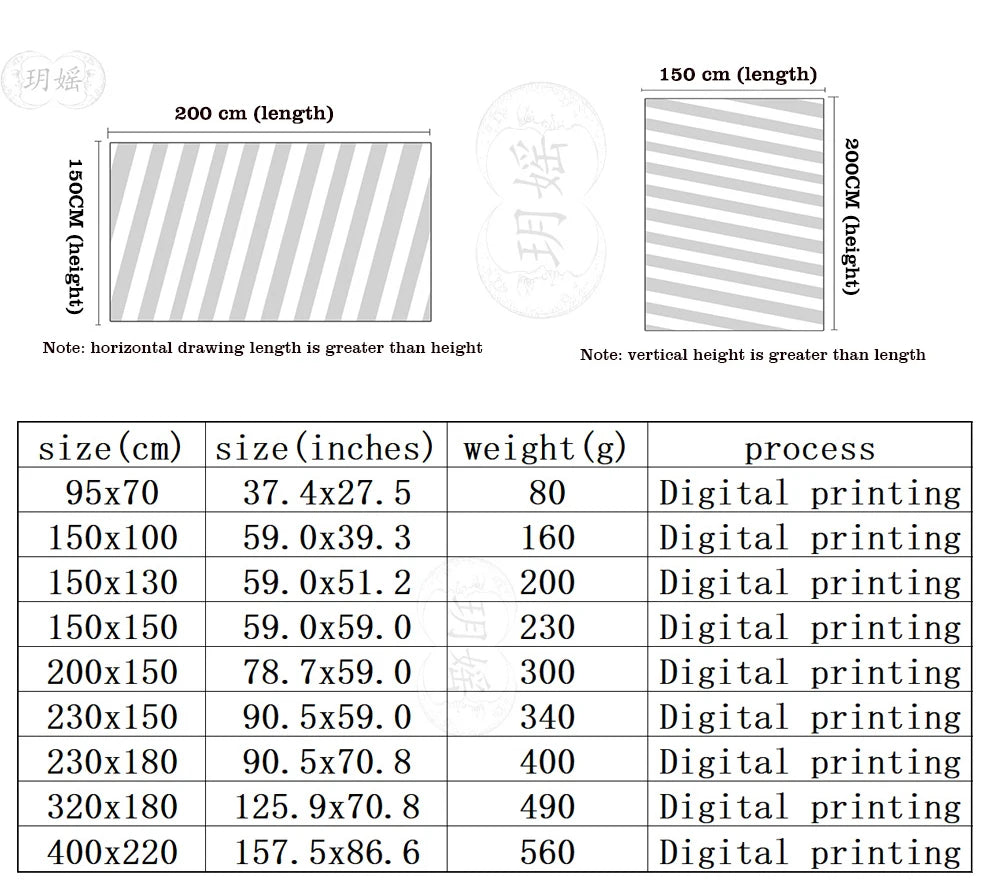 Viking Retro Mysterious Raven Tapestry Wall Hanging Boho Hippie Tarot Witchcraft Living Room Bedroom Home Decor