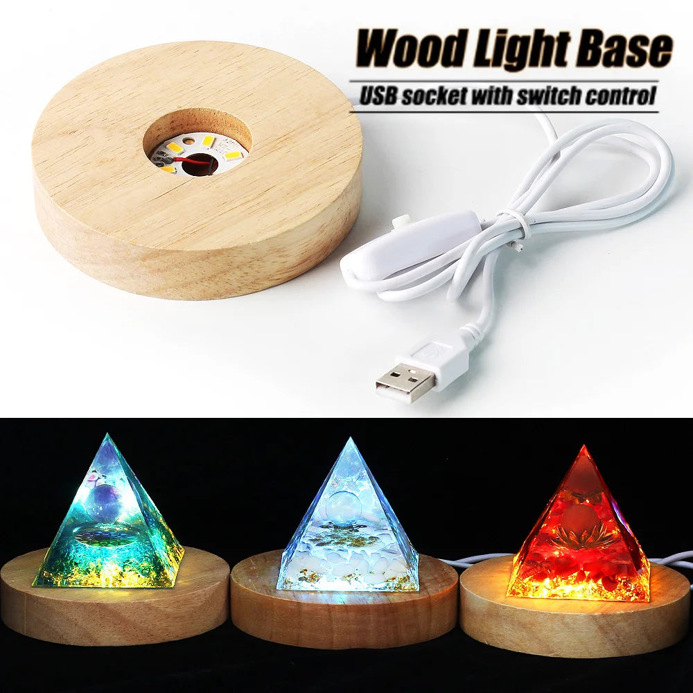 Crystalline Energy Triangle