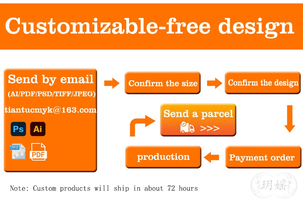 Viking Retro Mysterious Raven Tapestry Wall Hanging Boho Hippie Tarot Witchcraft Living Room Bedroom Home Decor