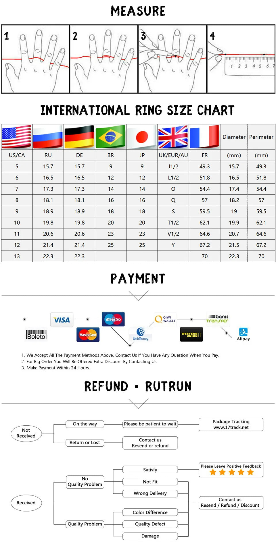 Viking Crow Skull Stainless Steel Mens Rings Punk Amulet Gothic for Male Boyfriend Biker Jewelry Creativity Gift Wholesale