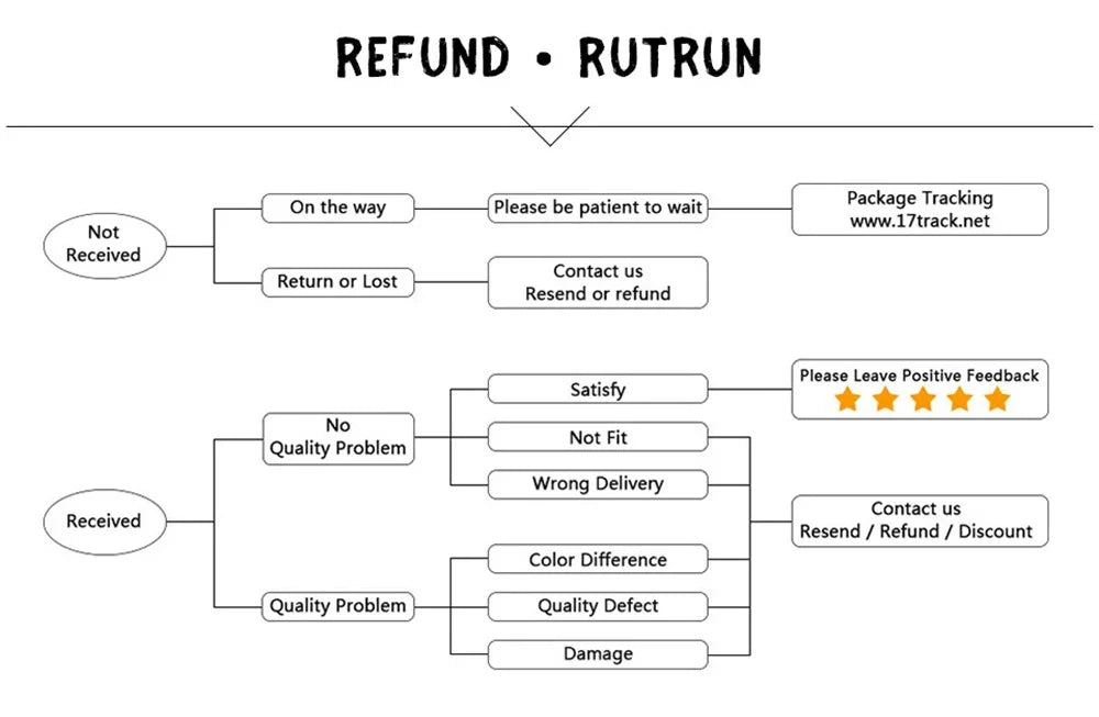 Retro Vikings Cat Ring For Men Silver Color Punk Gothic Adjustable Open Ring Creative Jewelry Unisex Accessories Kitten Gift