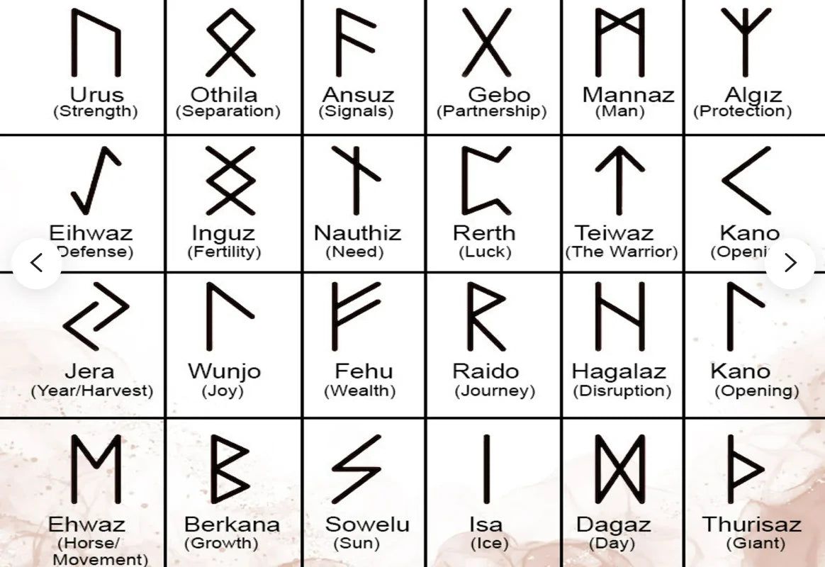 Viking Petite Rune Layering Necklace Elder Futhark Runes Feminine Delicate Norse Runic Pendants Minimalist Jewelry for Women